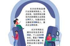 马栏山上精彩一跃 长沙“网红”更“长红”